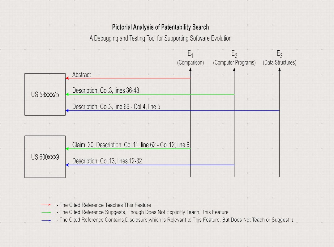 Software Patentability  (Sample Report)